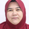 PROFESOR DATO' DR. NORAIDA BINTI ENDUT