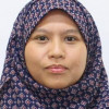 CIK NADZIRA BINTI MD. NAZIAR